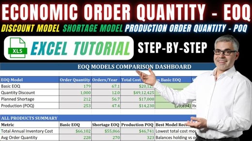 Reduce Inventory Costs with EOQ Calculator Guide | 10 Min For Supply Chain posted on the topic | LinkedIn