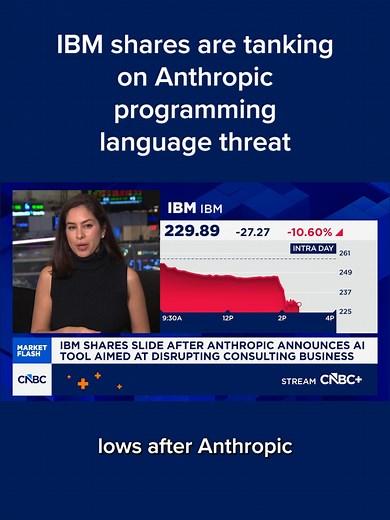 IBM Stock Hits Hard Amid AI Developments