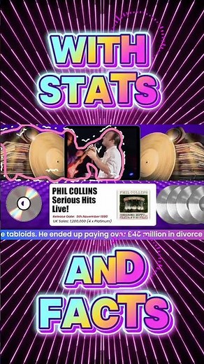 Top 20 Albums of 1990 - A Countdown of the UK Album Charts biggest sellers!