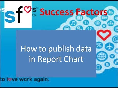 SAP SuccessFactors Reporting : Workforce Analytics: Publish data in Report Chart