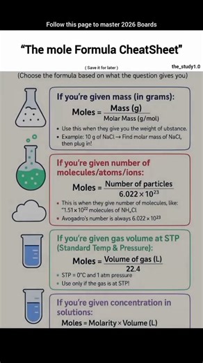 "The mole Formula Cheatsheet!"