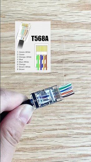 T568A vs T568B Wiring Diagram #shorts #rj45 #fyp #networking