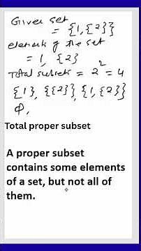 Write Down all Possible Subsets & Proper Subsets of the Set {1, {2}}.