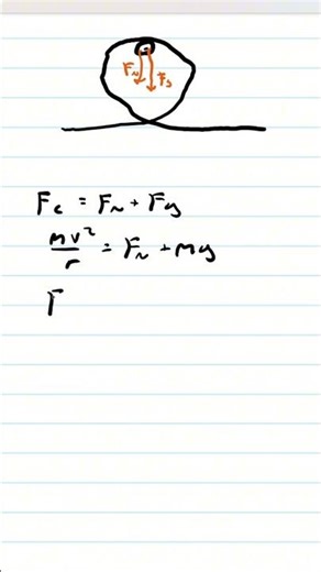 Using Force Balances to Find Normal Force for a Long Physics Problem (Part 3)