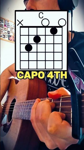 Try this viral guitar tutorial POKER FACE