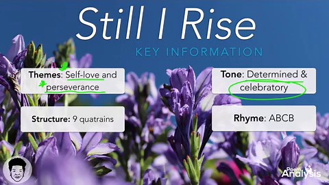 Still I Rise by Maya Angelou - Poem Analysis