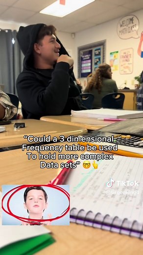 Using Three Dimensional Frequency Tables for Complex Data