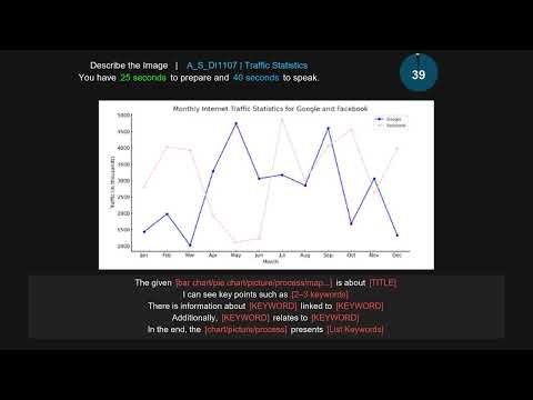 PTE Describe Image line graph 1107 Traffic Google vs Facebook