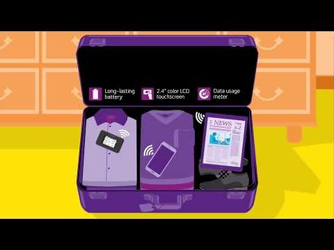 NETGEAR AirCard® 790S & AirCard® Smart Cradle Mobile Hotspot Wireless