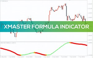Xmaster Formula Indicator for MT4 - Download FREE | IndicatorsPot