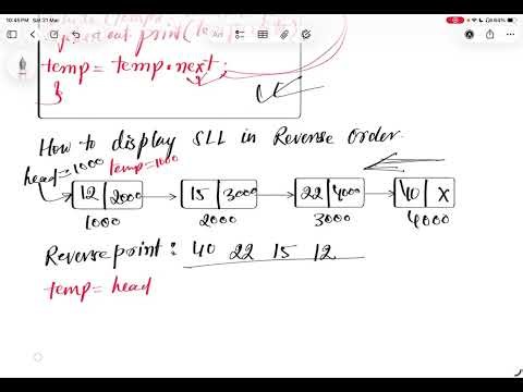 SLL Reversal Traversal or display in reverse order