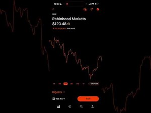 This is EXACTLY why you need to know the best strategy for you!