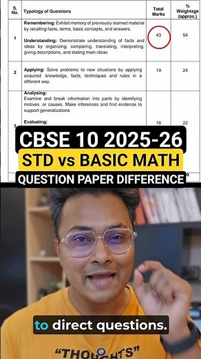 Standard vs Basic Math Question Paper Aise Banega! #cbse #cbseclass10 #abhisheksir