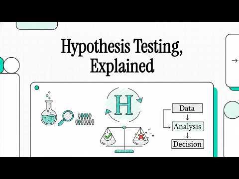 Hypothesis Testing