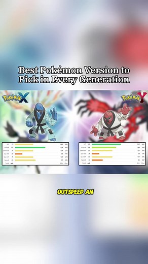 Part 7#mandjtv #pokemon #pokemoncommunity #pokemontiktok #foryoupage