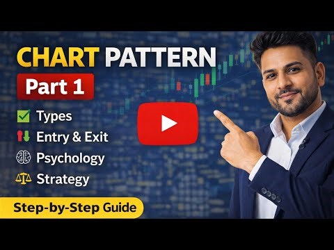 Chart Pattern Complete Guide | Entry • Exit • Psychology • Types | Part 1