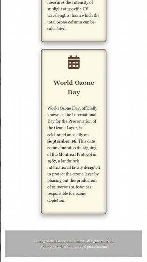 Global Monitoring and Assessment of the Ozone Layer Status