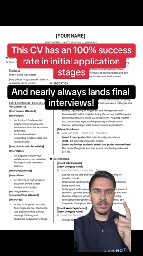 Effective CV Writing Tips for Job Applications