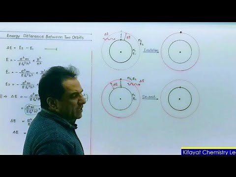 Chemistry 11, Chap 2, Lec 8, Atomic Structure, Energy difference between two orbits