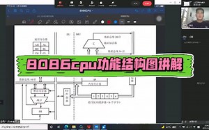 8086cpu功能结构图讲解