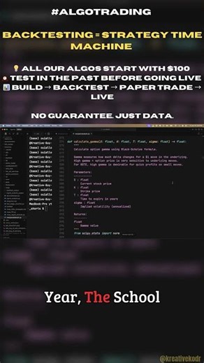 What is Backtesting? Testing Options Algos Starting With Just $100 🕰️