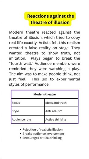 Reactions against the theatre of illusion @ARsummaryguidance |Theatre Art- notes- simple| MA English