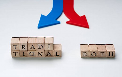 Undoing a Roth Contribution; Recharacterization