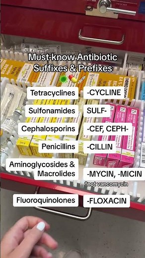 Antibiotics Must-Know Suffixes & Prefixes #RN #BSN #pharmacology