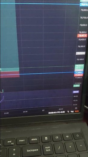 btc trading setup for beginners #cryptotrading #bitcoinlive