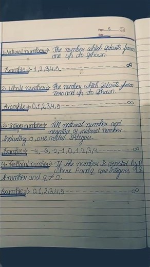 kinds of number #upsc #ips