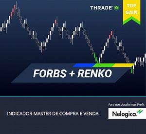 FORBS Indicador | Daytrade - Profit - Thrade Brasil | Hotmart
