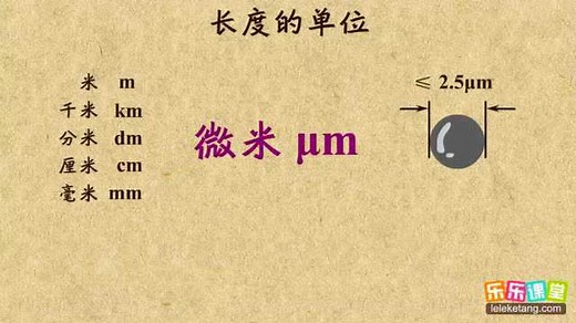 初中物理：长度的国际单位