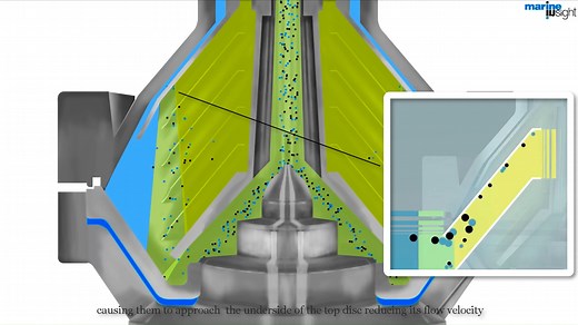 分油机系列（1）—作用与工作原理