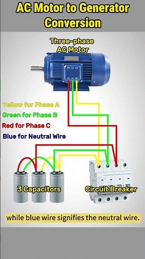 How to Make an AC Motor into a Generator #howto #wiring #acmotor #generator #alternator