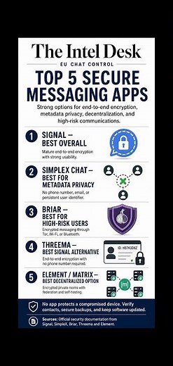 EU Chat Control Is Back—5 Secure Messaging Apps to Know