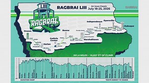 RAGBRAI organizers announce full route for 2026 ride across the state