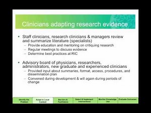 Module 4:Knowledge Translation Strategies: Implementation of Outcome Measurement Practice