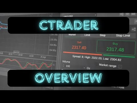 How to trade on the cTrader Platform - cTrader Tutorial