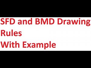 SFD and BMD Rule