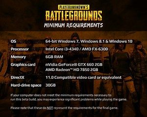 Pubg Desktop System Requirements