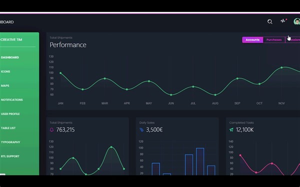 超帅vue后端界面源码-开源