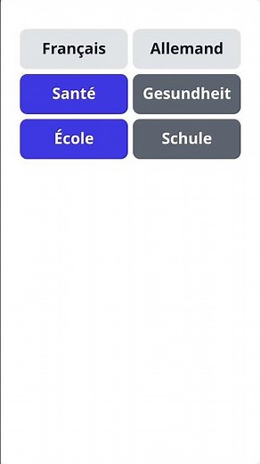 Apprenez à dire des mots en allemand (Santé, École, Savoir, Esprit, Apprendre) 🇩🇪 💪✨