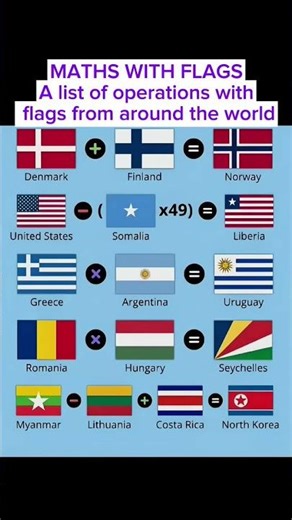 Maths With Country Flags 🤯🚩