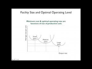 Lecture 5 Strategic Capacity Planning for Products and Services