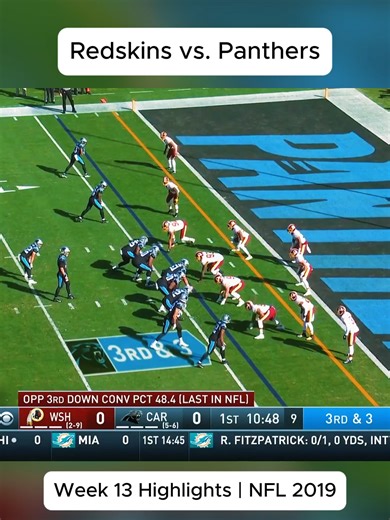 #commanders #washington #nfl #nfltiktok #nflfootball #nfledits #tik_tok #nflplayoffs #viral #nflnews