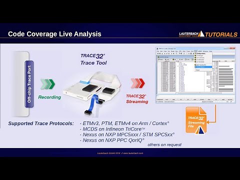 TRACE32 Trace-Based Code Coverage Live Analysis