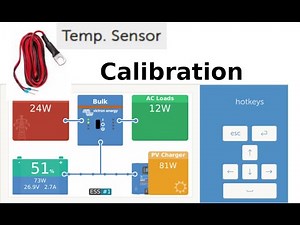 Tuto capteur de température victron, étalonnage et configuration