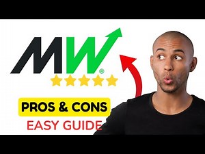 MarketWatch Review (2026) – Honest & Full Overview