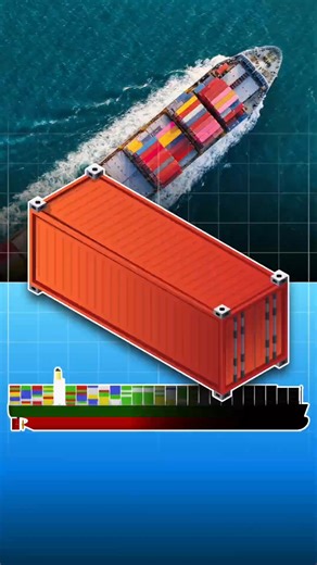 How CONTAINER Ships Work Why do cargo ships come in so many different shapes and sizes? In this video, we break down the main types of cargo ships and explain why each one is designed for a specific type of cargo. From container ships and oil tankers to LNG carriers and livestock vessels, every ship is built around what it carries. You’ll learn the structural and operational differences between container ships, tanker ships, VLCCs, LNG tankers, bulk carriers, RoRo ships, car carriers, reefer shi