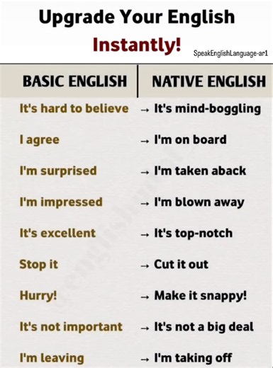 Upgrade your English instantly! Please subscribe me 💯🇬🇧🇺🇸